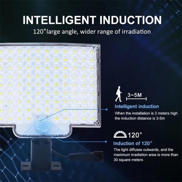 106led Lawn Solar Wall Lamp - Image 7